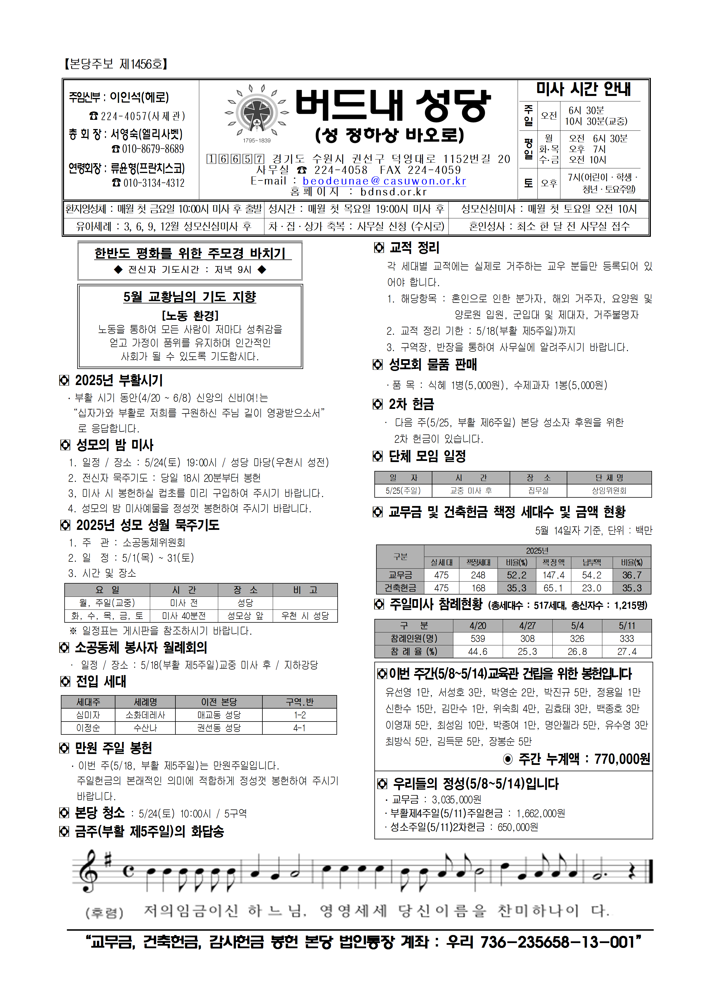 image:http://bdnsd.or.kr/./files/attach/images/150/080/004/7a10cede96febe081e4ef0a8eedc63ac.png